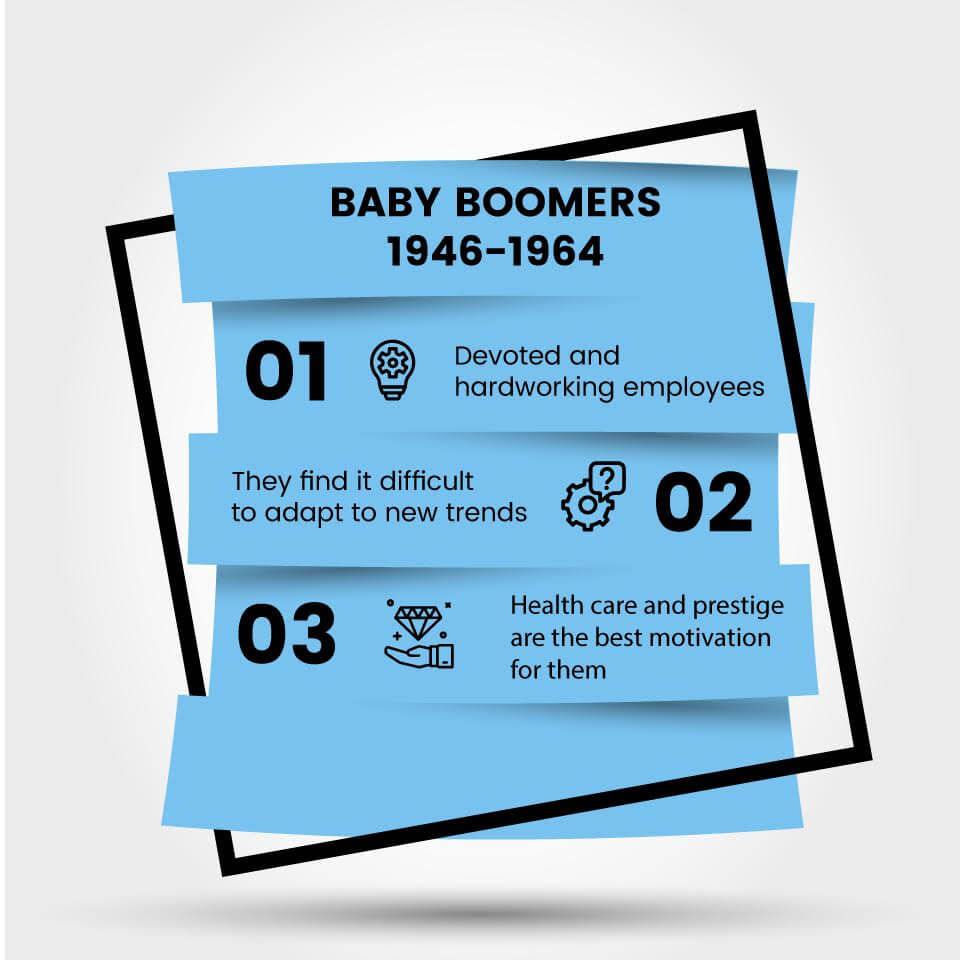 Baby Boomer