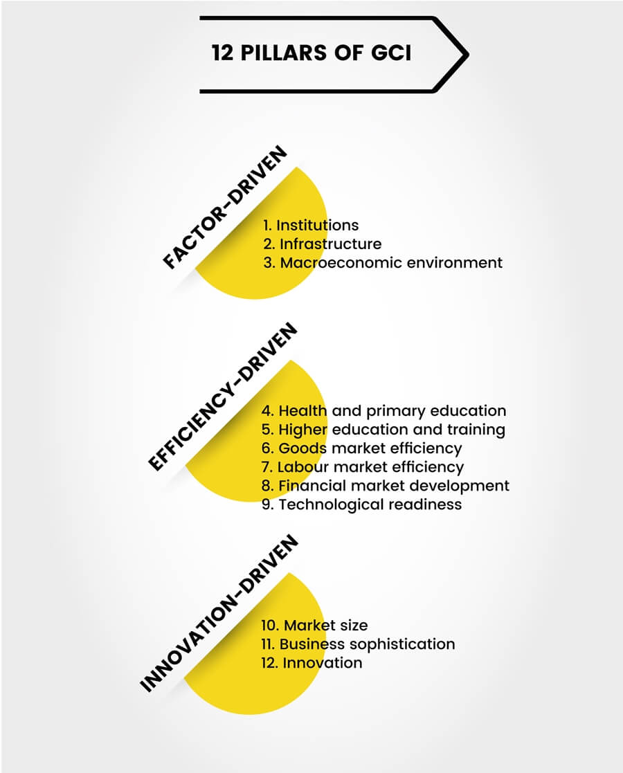 Where To Do Business In Eastern Europe