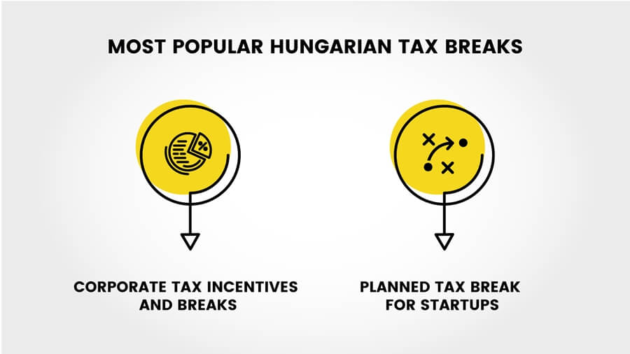 Where To Do Business In Eastern Europe