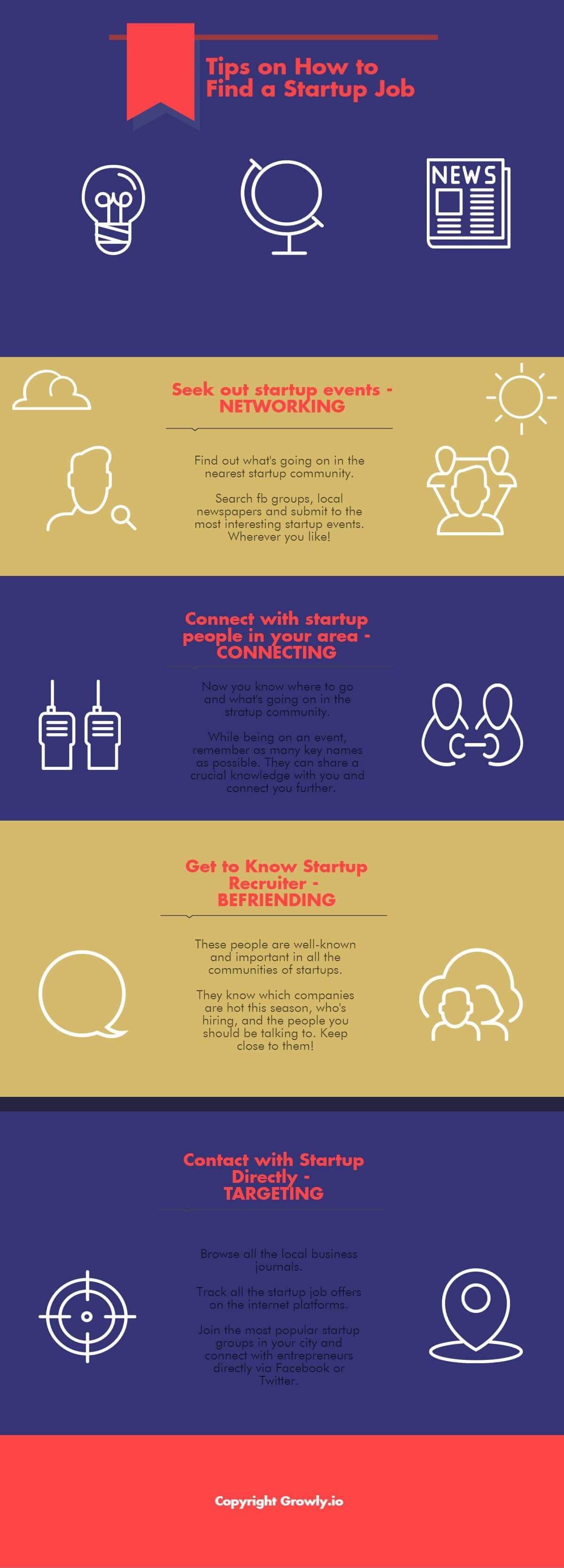 startup-jobs-infographic